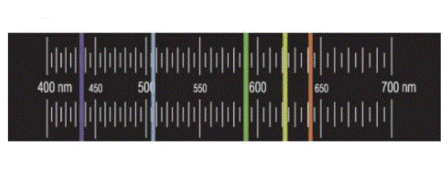 Onderdelen spectroscoop lasergesneden