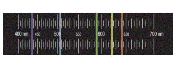 Bouwpakket spectroscoop lasergesneden